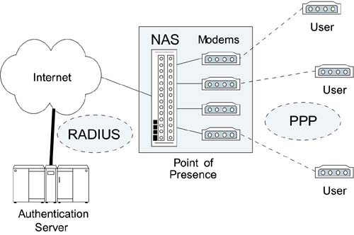 graphics/08fig01.jpg