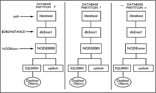 graphics/01fig03.gif