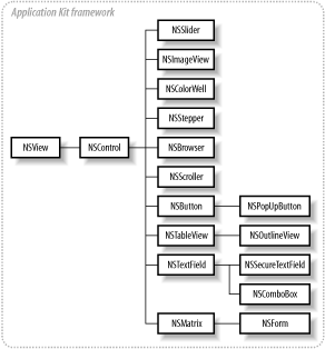 figs/cocn_0307.gif