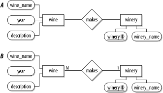 figs/wda2_ae03.gif