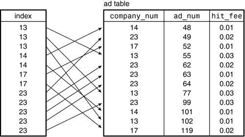 graphics/04fig02.gif