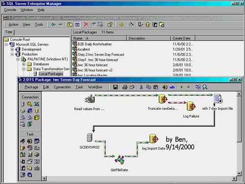 download microsoft sql server 2000 evaluation edition