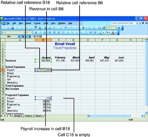 Formula To Calculate Projected Revenue In Excel
