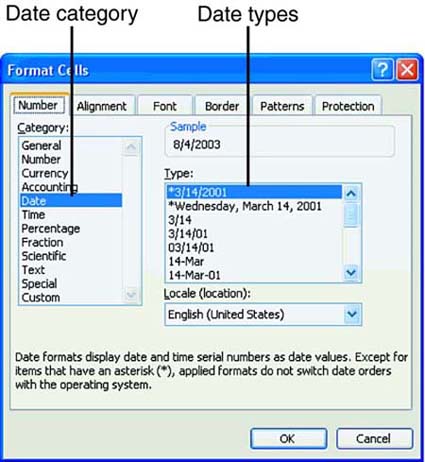 openoffice calculate date difference