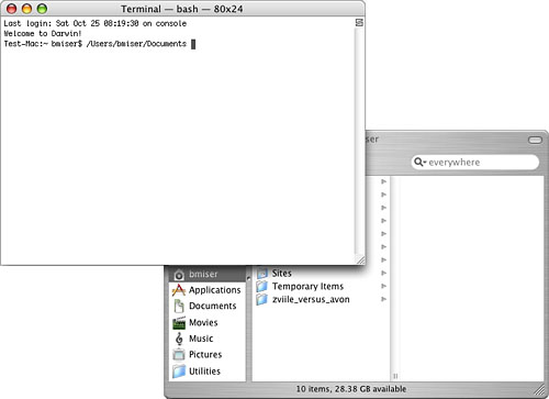 command line image resize mac