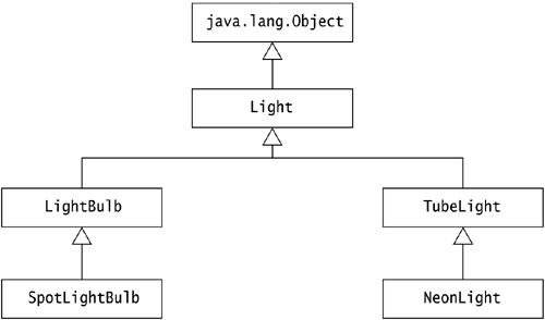 graphics/06fig01.gif