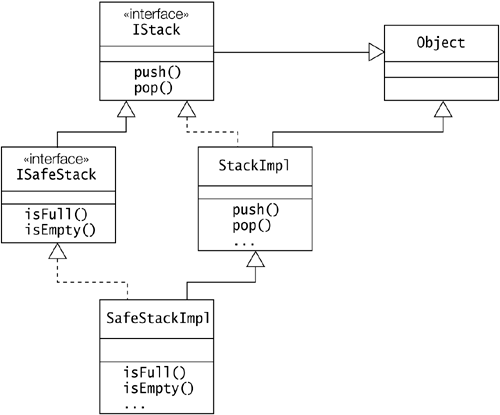 graphics/06fig03.gif