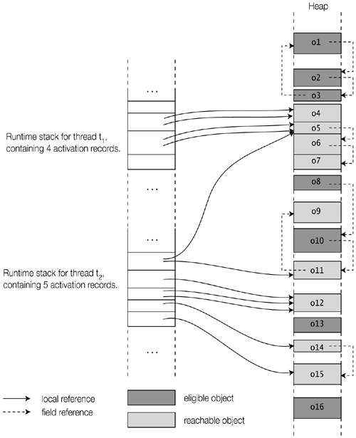 graphics/08fig01.gif